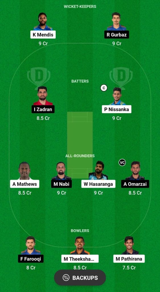 SL vs AFG Dream11 Prediction Fantasy Cricket Tips Dream11 Team Afghanistan Tour of Sri Lanka 